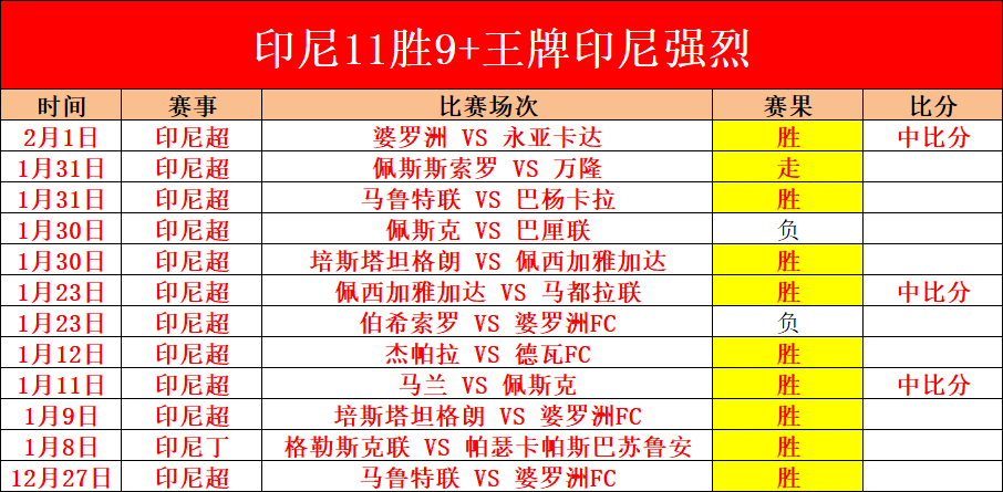 年卡塔尔世,界杯竞赛规,则详解,亚博体育,亚博体育官网,亚博体育app,亚博体育下载