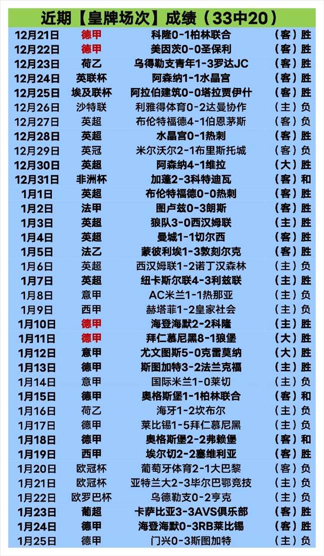 羅淑佩現場,激賞港足,點名兩員將,亚博体育,亚博体育官网,亚博体育app,亚博体育下载