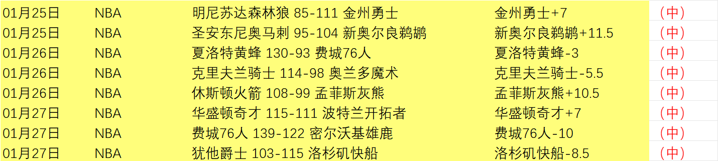 激情德黑兰,力拼反弹战,胡齐斯坦客,亚博体育,亚博体育官网,亚博体育app,亚博体育下载