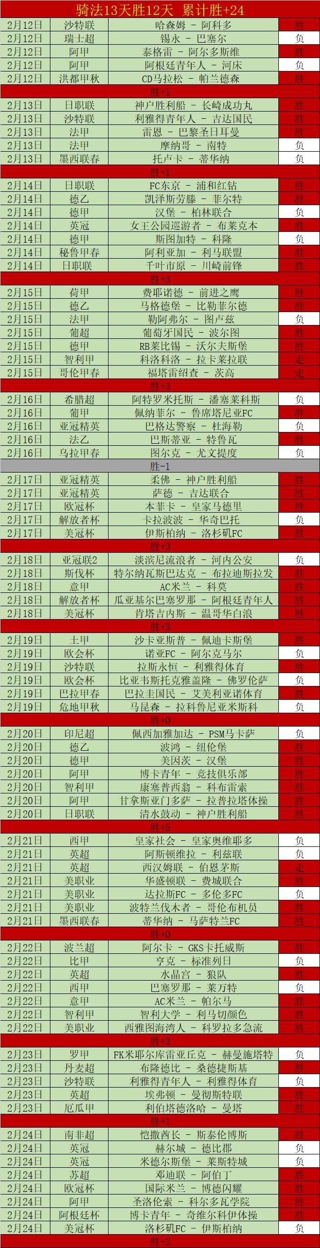 冬奥风韵,米兰待启幕,环球时报关,亚博体育,亚博体育官网,亚博体育app,亚博体育下载