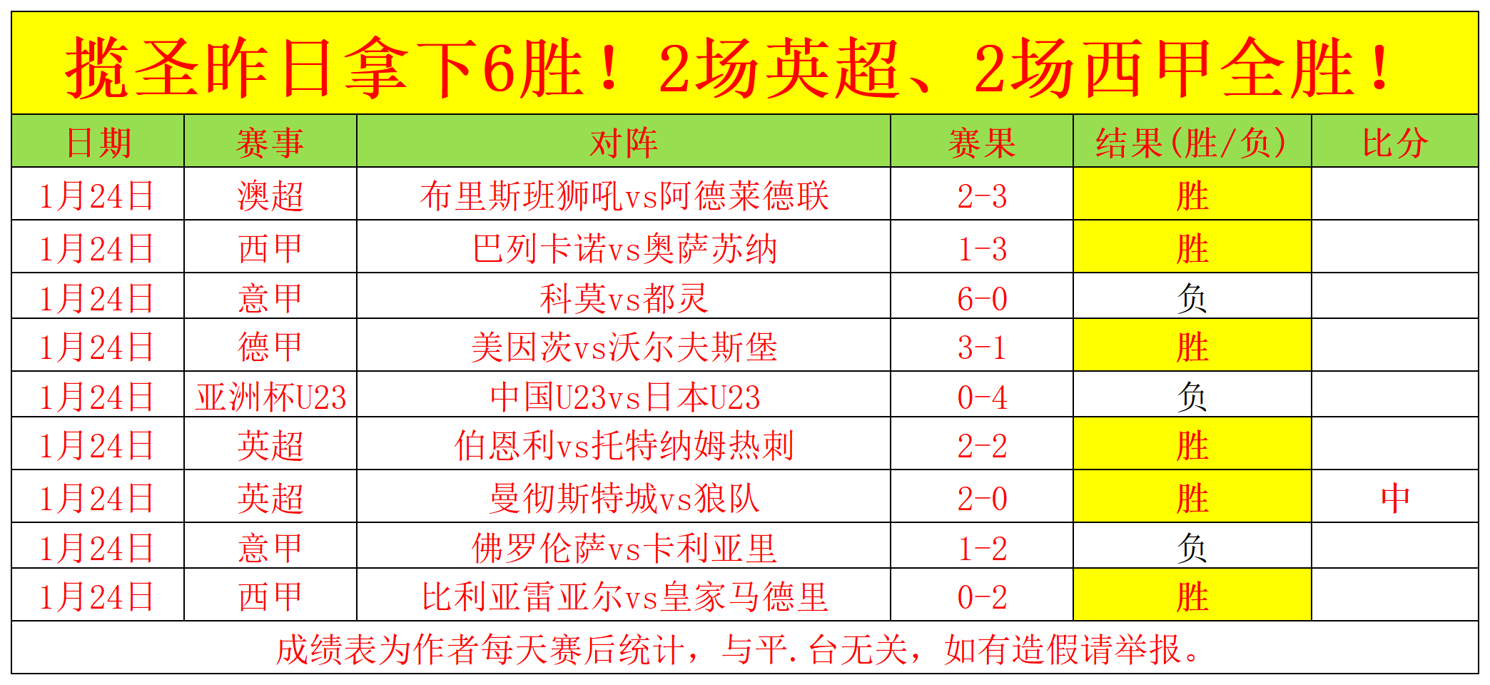 惊爆优惠,意外发现,原来今天才,亚博体育,亚博体育官网,亚博体育app,亚博体育下载