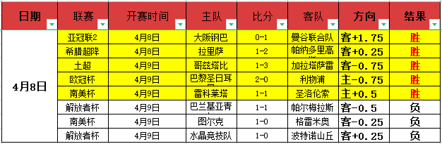 西蒙斯豪言,欧冠巅峰对,我们誓在主,亚博体育,亚博体育官网,亚博体育app,亚博体育下载