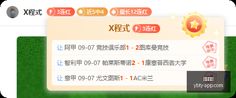 乌度卡,提升进攻速,度数据分析,亚博体育,亚博体育官网,亚博体育app,亚博体育下载